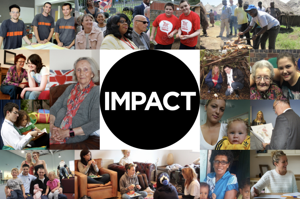 images of participants surrounding a black circle with the word IMPACT.